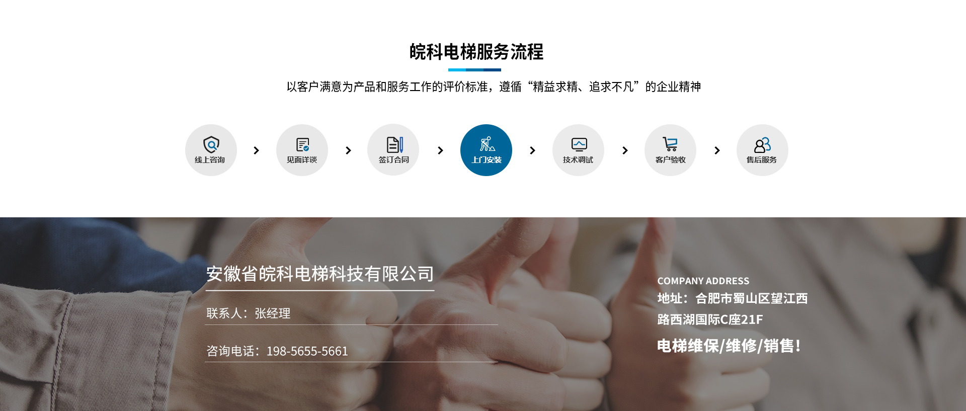 合肥電梯銷(xiāo)售